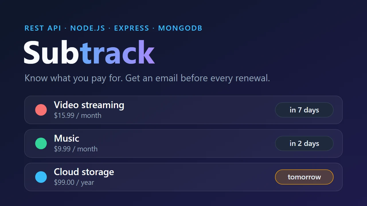 Subtrack banner listing three example subscriptions with the days left until each one renews